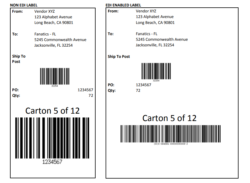 Carton Labeling